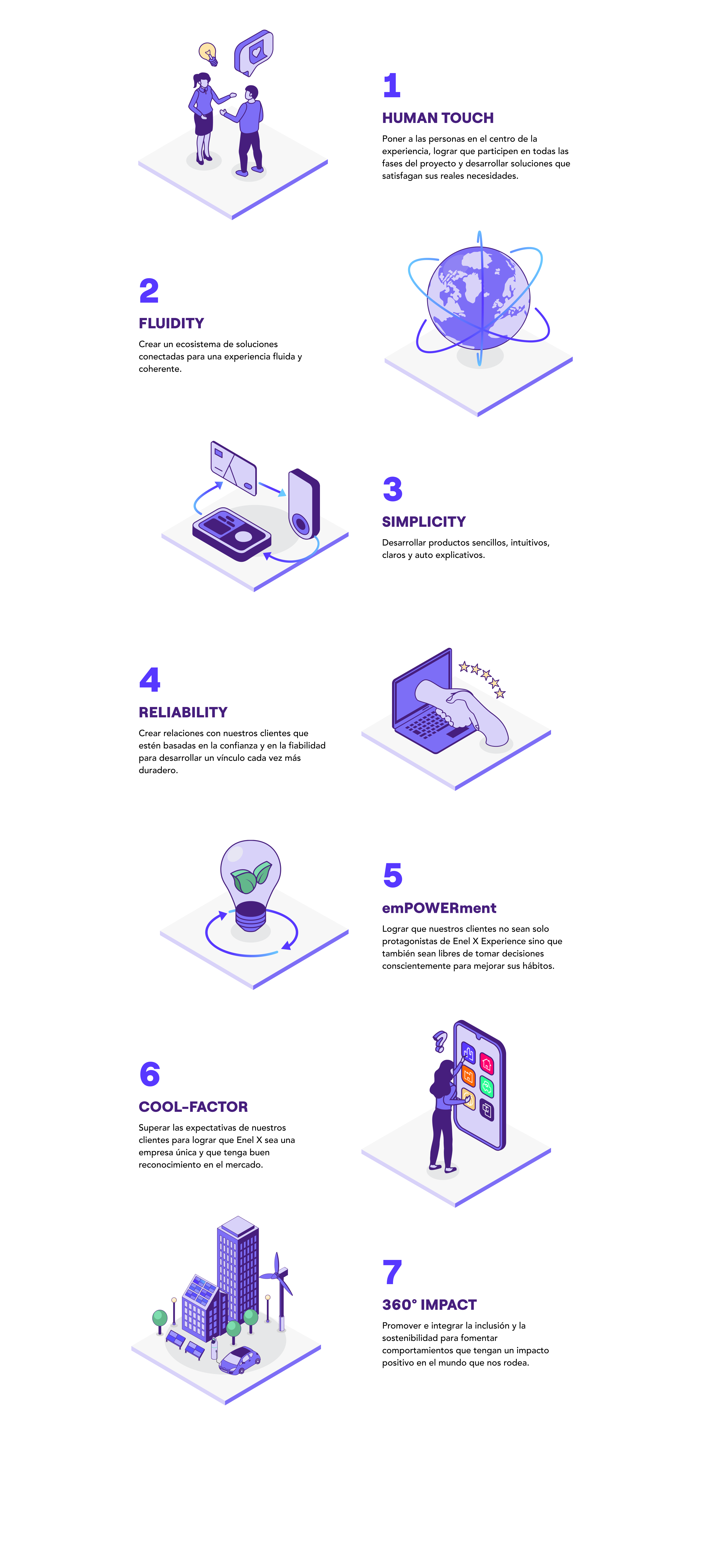 Principios del diseño
